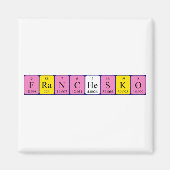 Franchesko Periodenmagnet Magnet (Vorne)