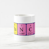 Francina Periodenname Tasse (Mittel)