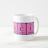 Francine Periodenname Tasse (VorderseiteRechts)