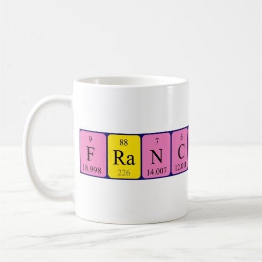 Franciscus Periodenname Tasse (Links)