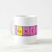 Franciscus Periodenname Tasse (Vorderseite Links)