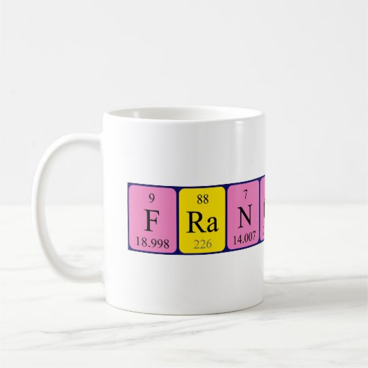 Franciscus Periodenname Tasse (Links)