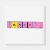 Francois-Periodenmagnet Magnet (Vorne)