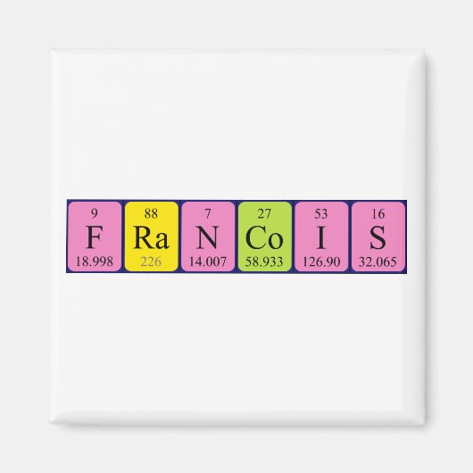 Francois-Periodenmagnet Magnet (Vorne)
