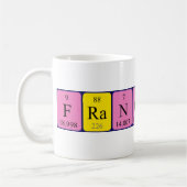 Francois Periodenname Tasse (Links)