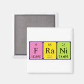 Frani Periodenmagnet Magnet (Vorderseite/Rückseite)