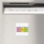 Frani Periodenmagnet Magnet (In Situ (Geschirrspüler))