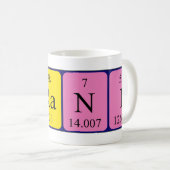 Frani Periodenname Tasse (VorderseiteRechts)