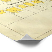 Frankfort, Kentucky 5 Poster (Ecke)