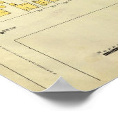 Frankfort, Kentucky 8 Poster (Ecke)