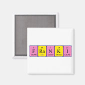 Franki Periodenmagnet Magnet (Vorderseite/Rückseite)