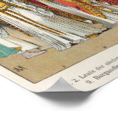 Frankish Dress Poster (Ecke)