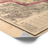 Franklin Landkreis 2 Poster (Ecke)