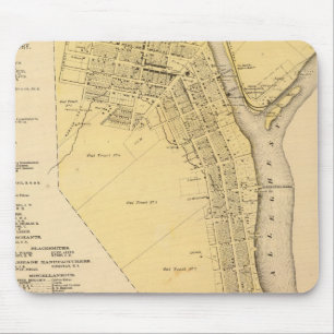 Franklin Mousepad