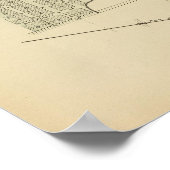 Franklin, Nebraska Poster (Ecke)