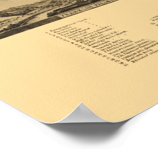 Franklin, NH Panoramic Map - 1884 Poster (Ecke)