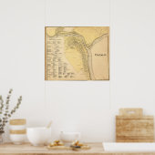 Franklin Poster (Küche)