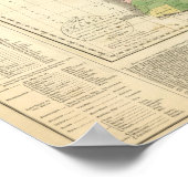 Frankreich 15 poster (Ecke)