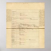 Frankreich 23 poster (Vorne)