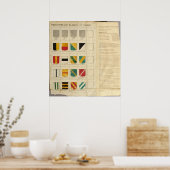 Frankreich 24 poster (Küche)