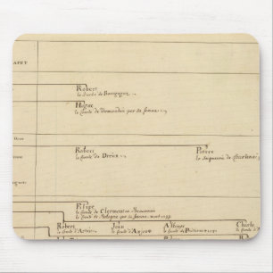 Frankreich 27 mousepad