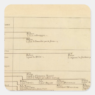 Frankreich 27 quadratischer aufkleber