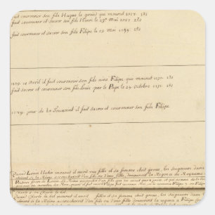 Frankreich 32 quadratischer aufkleber