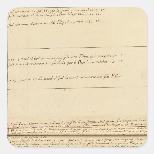 Frankreich 32 quadratischer aufkleber (Vorderseite)