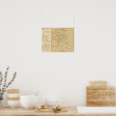 Frankreich 35 poster (Küche)