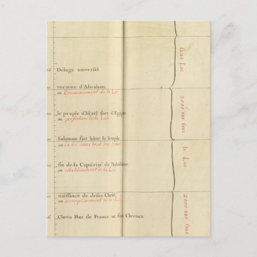 Frankreich 36 postkarte (Vorderseite)