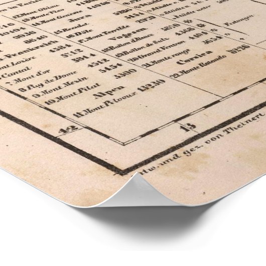 Frankreich 40 poster (Ecke)