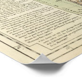 Frankreich 43 poster (Ecke)