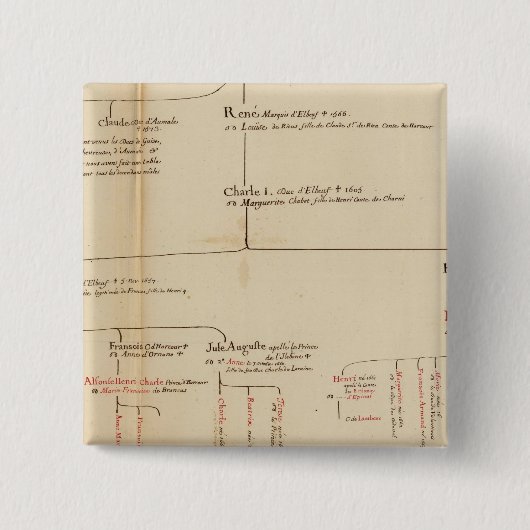 Frankreich 47 button (Vorderseite)