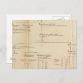 Frankreich 47 postkarte (Vorne/Hinten)