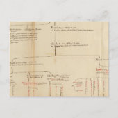 Frankreich 47 postkarte (Vorderseite)