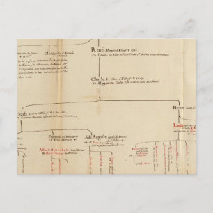 Frankreich 47 postkarte