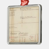 Frankreich 47 silbernes ornament (Links)