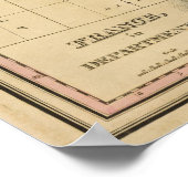 Frankreich 7 poster (Ecke)