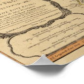 Frankreich, Regierungen Poster (Ecke)