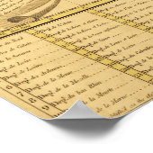 Frankreich Vertretung als SchiffPanorama Karte Poster (Ecke)