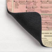 Frankreich von 1589 bis 1793 mousepad (Ecke)