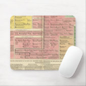 Frankreich von 1589 bis 1793 mousepad (Mit Mouse)