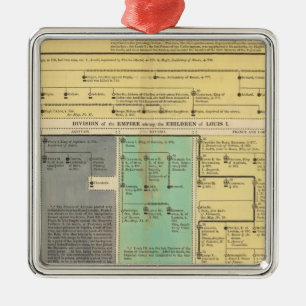 Frankreich von 752 bis 987 ornament aus metall