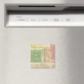 Frankreich von 987 bis 1589 magnet (In Situ (Geschirrspüler))