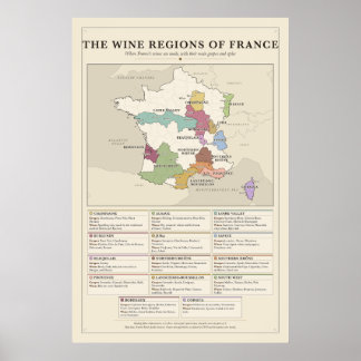 Frankreich Weinregionen Poster