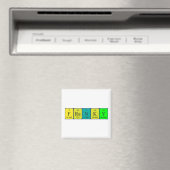 Frankreichs Periodenmagnet Magnet (In Situ (Geschirrspüler))