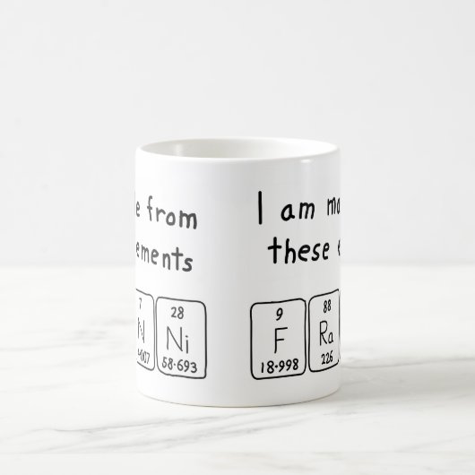 Franni Periodenname Tasse (Mittel)