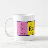 Franni Periodenname Tasse (Links)