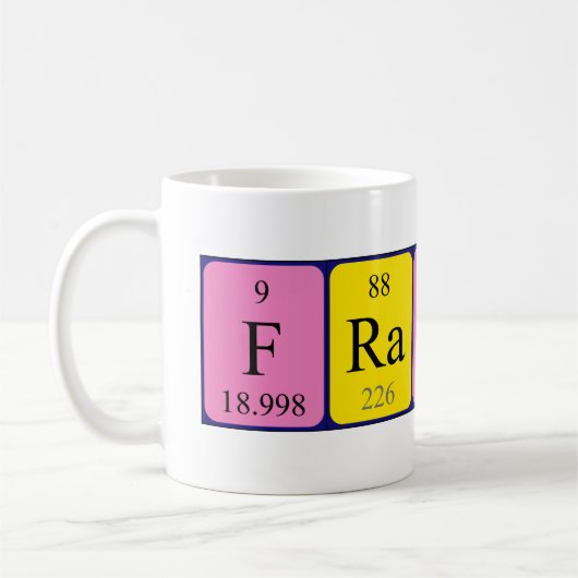Franni Periodenname Tasse (Links)