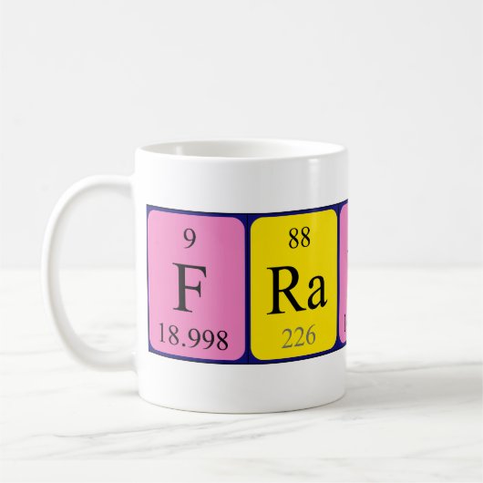 Franny Periodenname Tasse (Links)